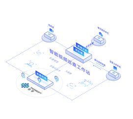 數(shù)字化監(jiān)管 告別傳統(tǒng)現(xiàn)場檢查的新時代